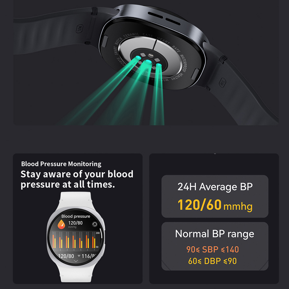 2026New GPS Tracking Smart Wat - Smartwatch Watches For Women With Gps recension och pris