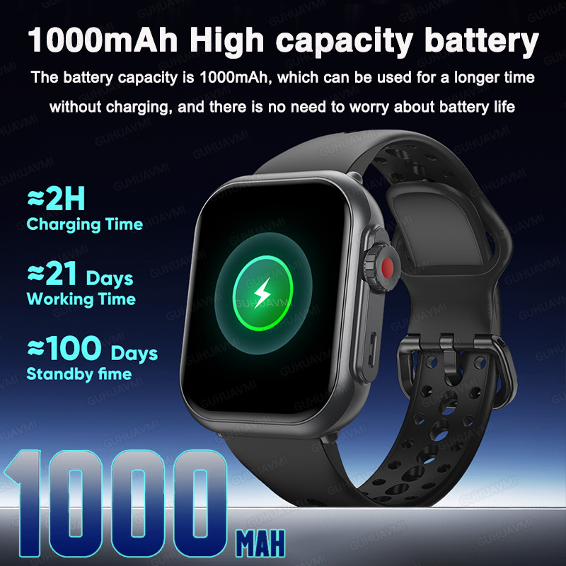 2026 Fashion Women Watch Ultra - Smartwatch Watches Brands For Women recension och pris
